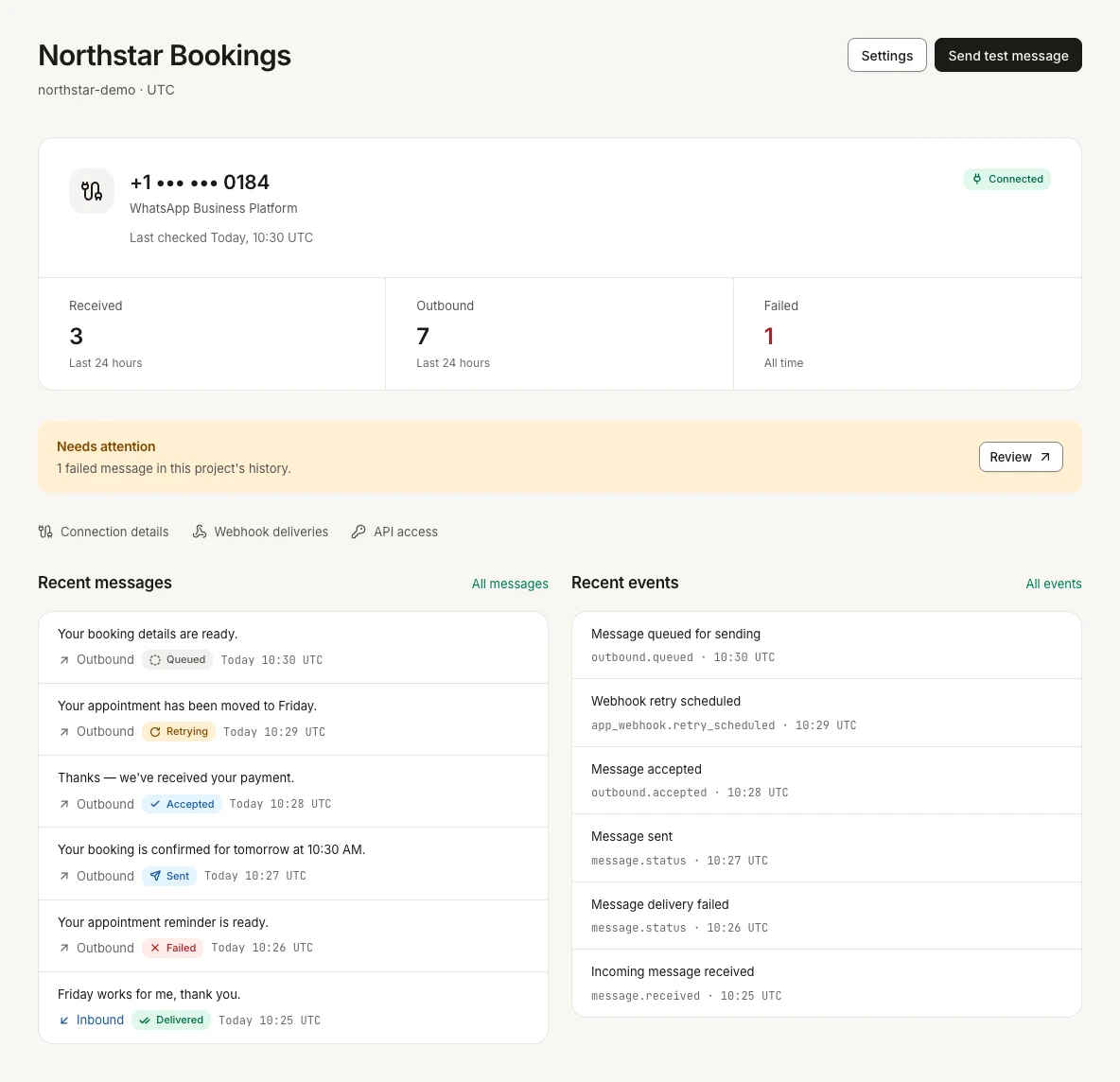 WapKit project overview showing a connected WhatsApp number, message activity and recent events