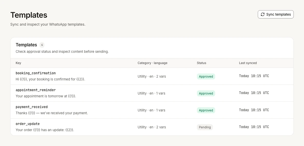 WapKit template list showing approval state, language and template previews